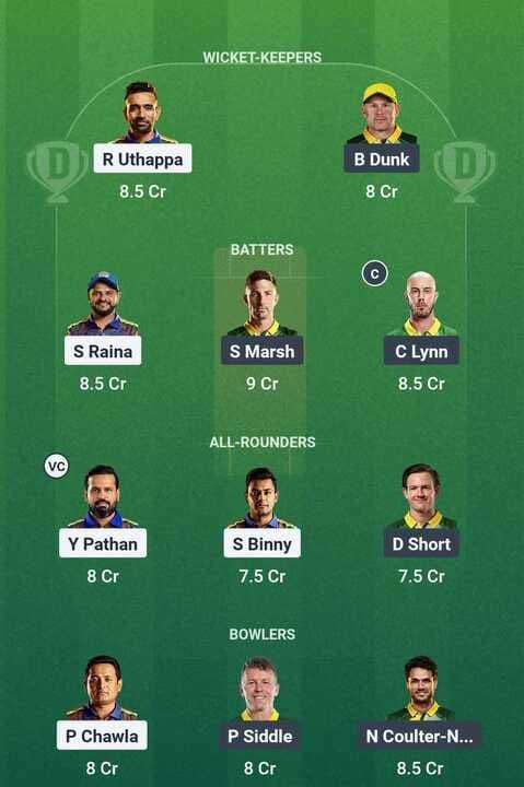 WCL 2025 - India Champions vs Australia Chmapions: Dream11 Team
